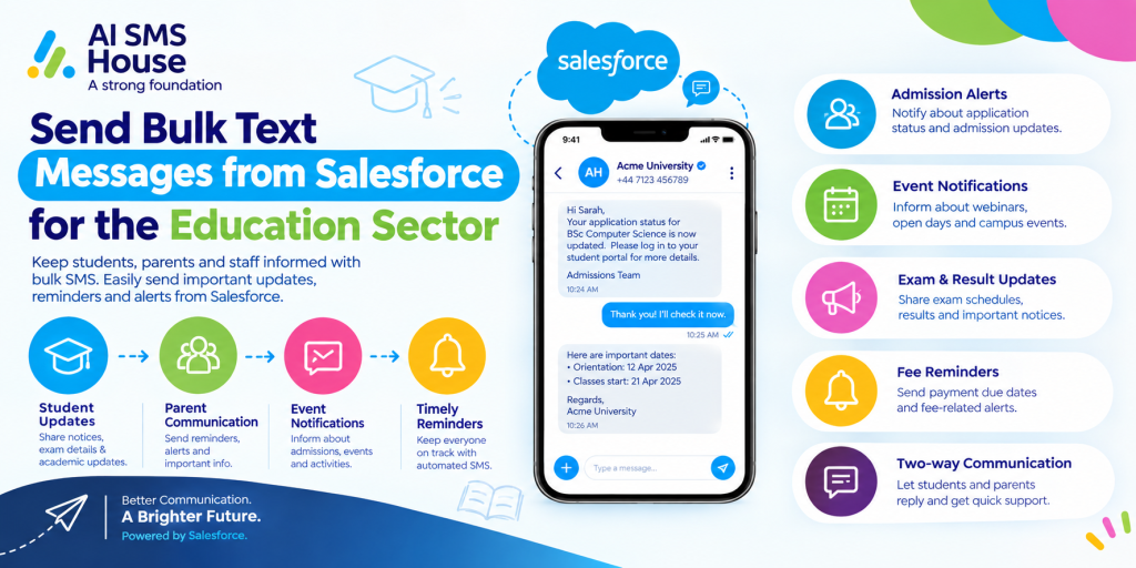 Send Bulk Text Messages from Salesforce for the Education Sector