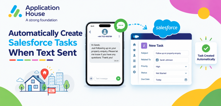 Automatically Create Salesforce Tasks When Text Sent
