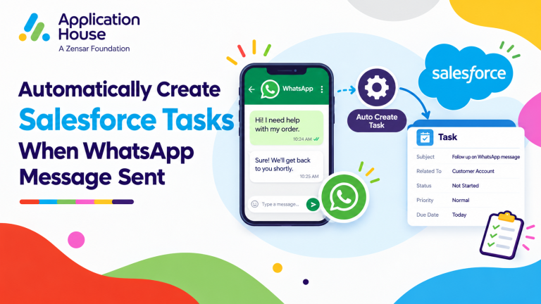 Automatically Create Salesforce Tasks When WhatsApp Message Sent