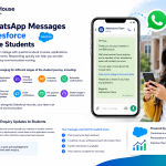 Send WhatsApp Messages from Salesforce for College Students