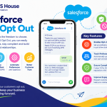 Salesforce SMS Opt Out