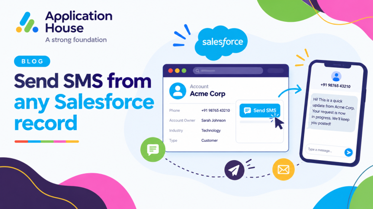 Send SMS from any Salesforce record