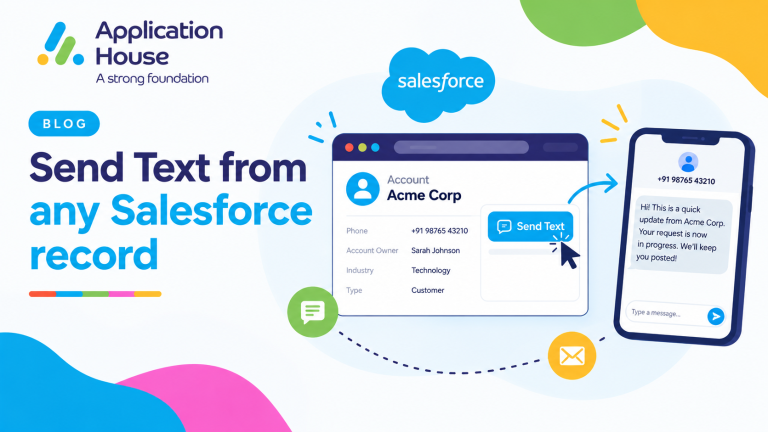 Send Text from any Salesforce record