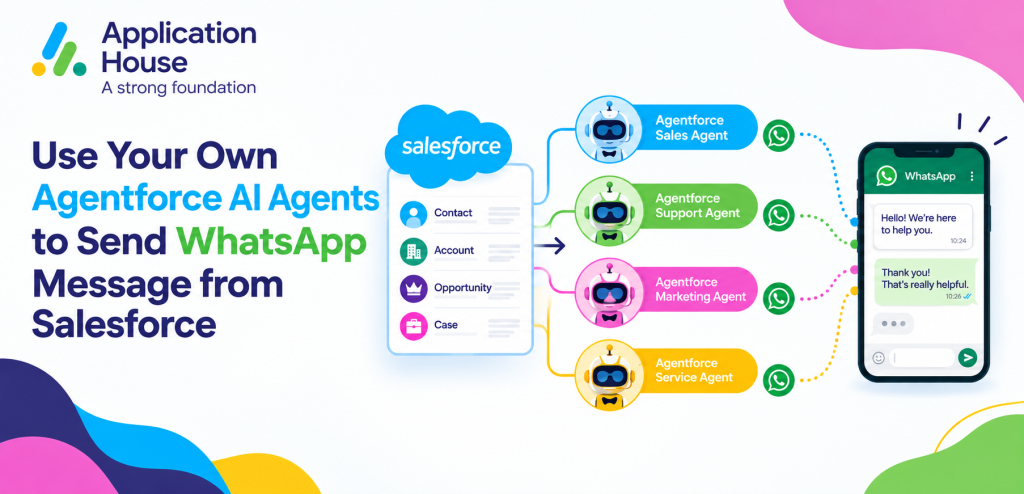Use Your Own Agentforce AI Agents to Send WhatsApp Message from Salesforce