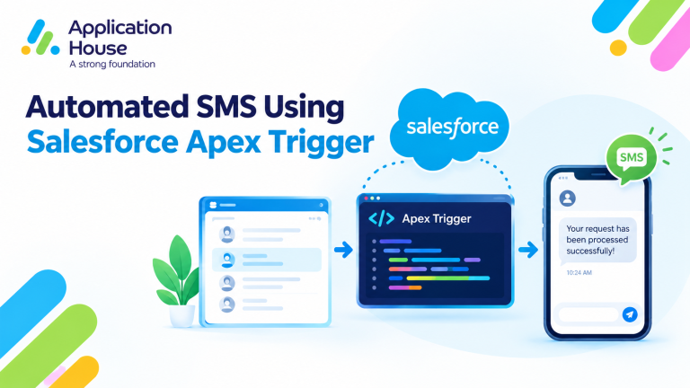 Automated SMS Using Salesforce Apex Trigger