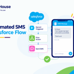 Send Automated SMS from Salesforce Flow