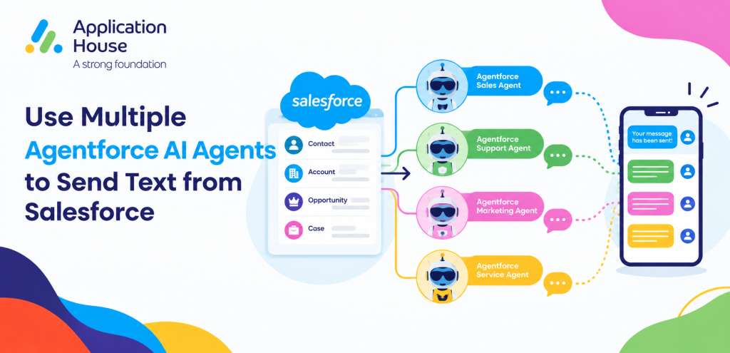 Use Multiple Agentforce AI Agents to Send Text from Salesforce12
