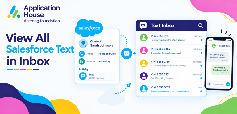 View All Salesforce Text in Inbox